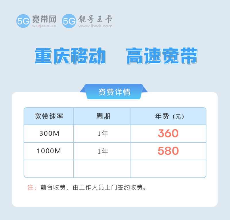 重庆市移动宽带套餐价格表最新，特惠移动1000M包年仅需580元