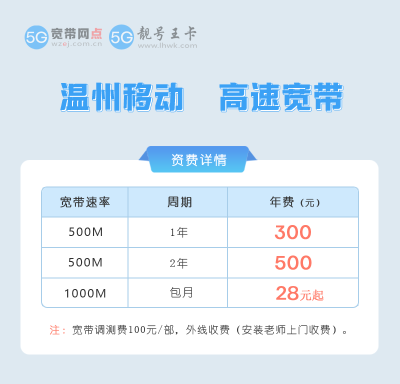 文成移动宽带套餐价格表查询，推荐移动宽带500M包2年500元