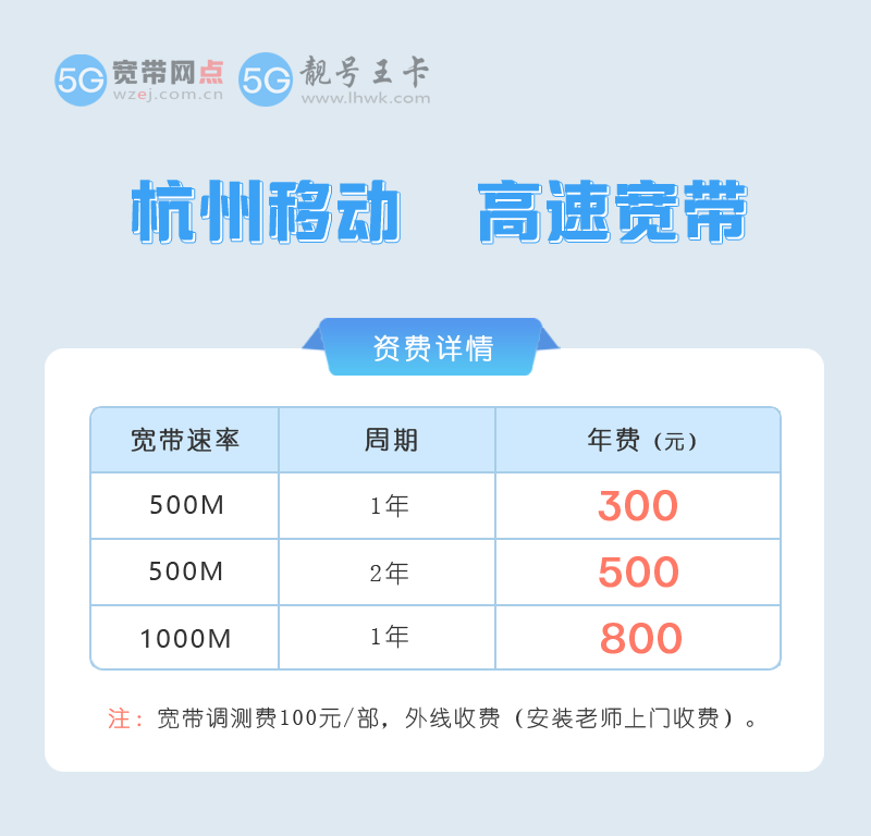 钱塘移动宽带资费多少？推荐杭州移动宽带500M包2年500元