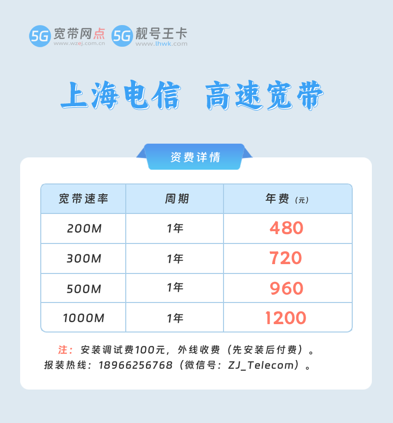 2026年上海电信宽带套餐价格表，推荐上海电信宽带200M包1年480元